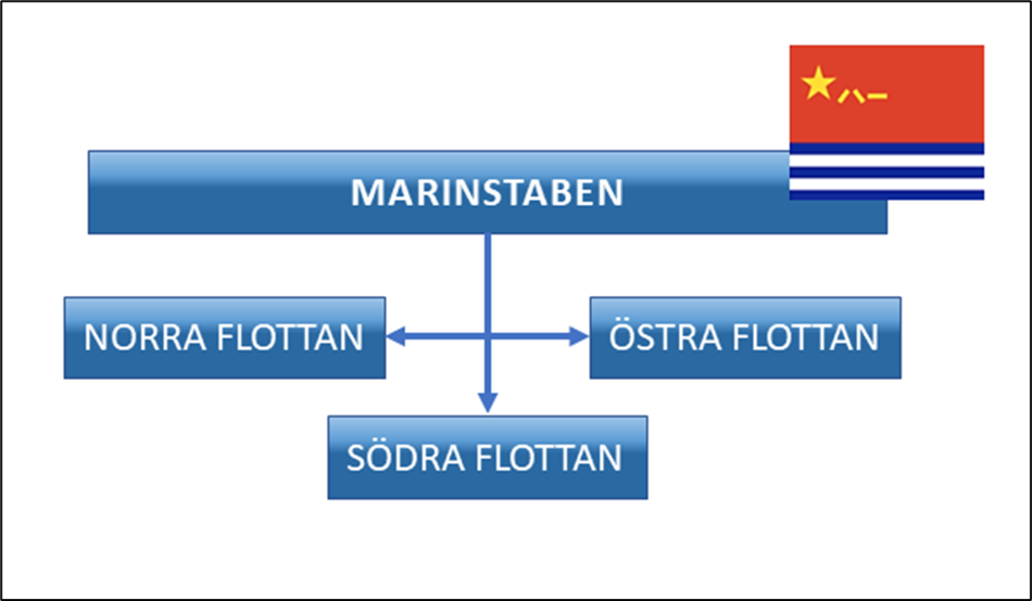 sv_kina_Merivoimat